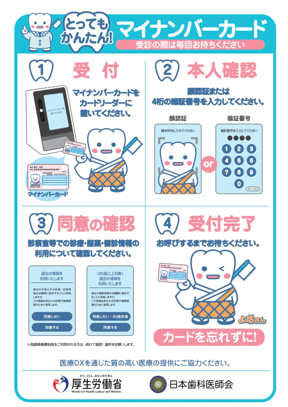 マイナンバーカードによるオンライン資格確認システム
